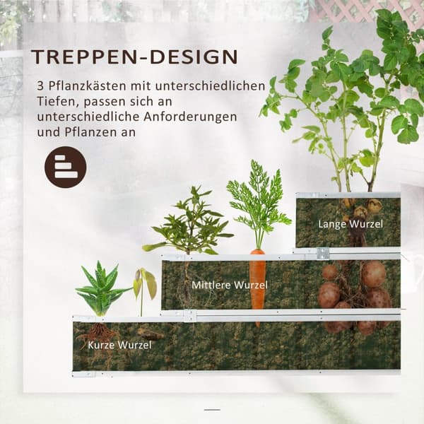 Steel Upphöjd Säng 3-Vånings Trädgårdssäng Med T-Shape Växtskyltar Handskar Växtbädd Örtbädd Blomstrappa För Balkong Trädgård Mörkgrå 118 X 118 X 62 C