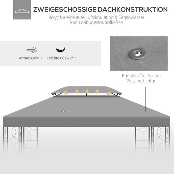 Replacement Roof Gazebo Katto Garden Gazebolle, Polyesteri, 3X4M, Vaaleanharmaa