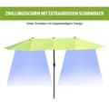 Miniatyrbilde 5 av 10: Parasol Hageparaply Market Paraply Dobbel Parasoll Patio Paraply Med Håndsveiv Grønn Oval 460 X 270 X 240 Cm