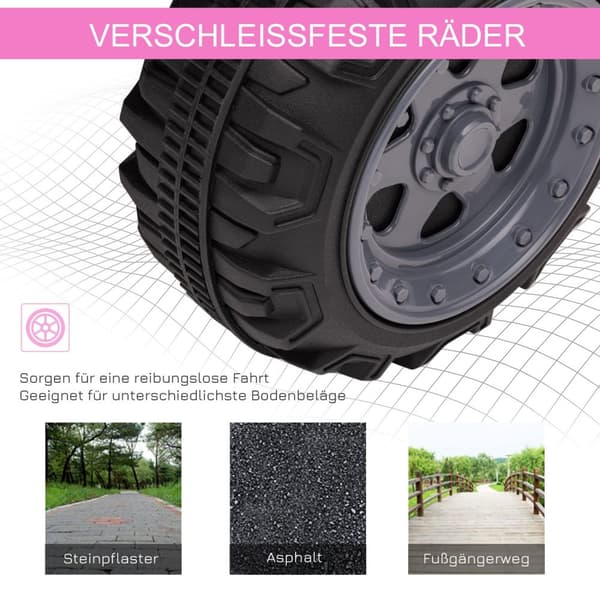 Mini Elektrisk Quad Til Børn 18-36 Måneder, Elektrisk Atv Til Børn Med Led-Frontlys, Metal & Pp-Plast, Pink