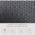 Miniatyrbillede 5 af 10: Polyrattan Siddesæt Til 4 Personer, Havesæt, Sofasæt, Havemøbelsæt, Lounge, Metal, Luksus, Sort