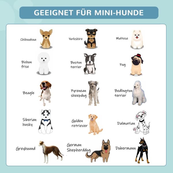 Hundebadekar Sammenleggbart Hundebasseng, Badekar & Svømmebasseng, Vannbasseng For Hunder Og Katter, Ø160X30H Cm