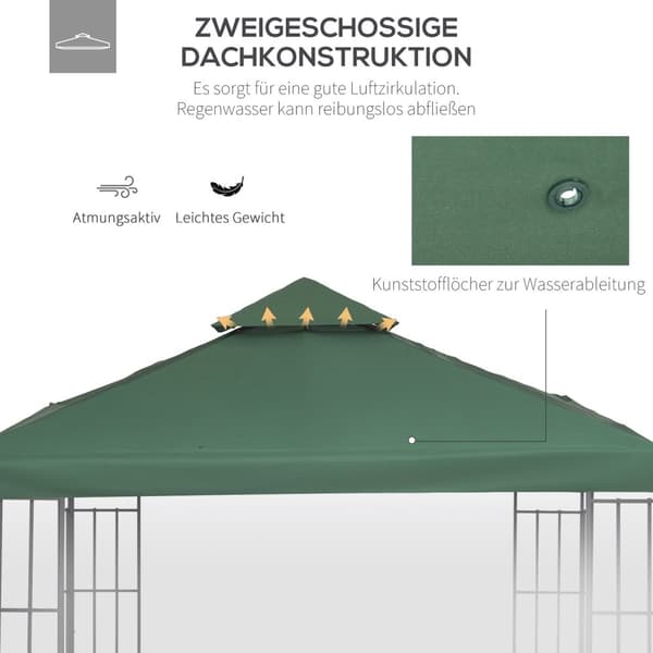 Pavilion Roof Replacement Polyesteri 3X3M Charcoal Grey Vettä Hylkivä Metalli & Puutarha Huvimaja