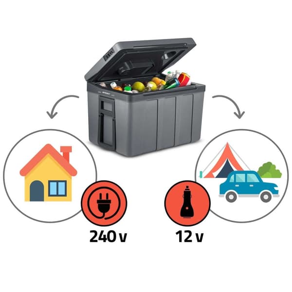 Berdsen Icemax 50L - Kannettava jäähdytyslaatikko