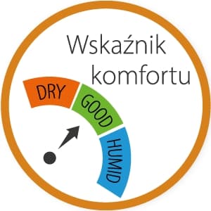 Väderstation METEO SP104