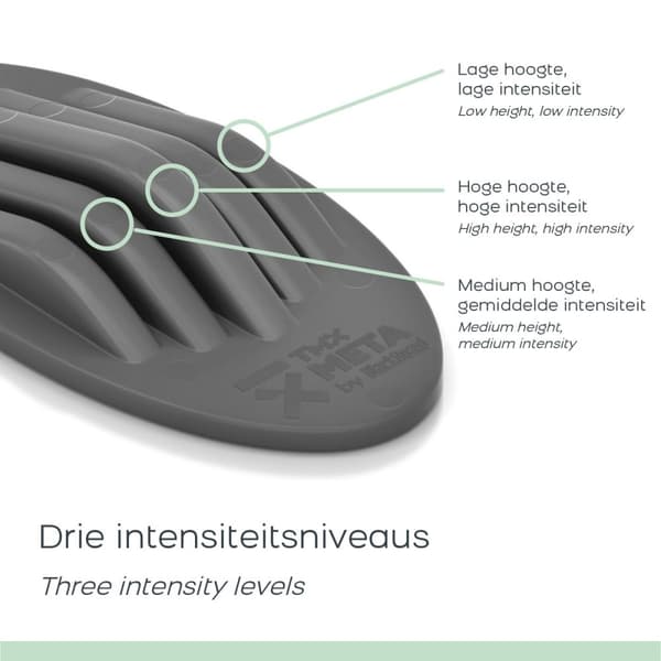 TMX Meta - Foot Trigger Massage