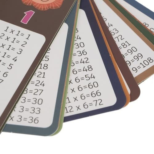 Multiplikationstabell - brädspel Kruzzel 24639
