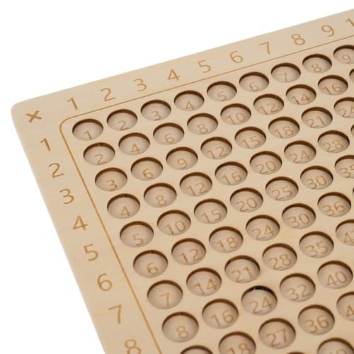 Multiplikationstabell - brädspel Kruzzel 24639