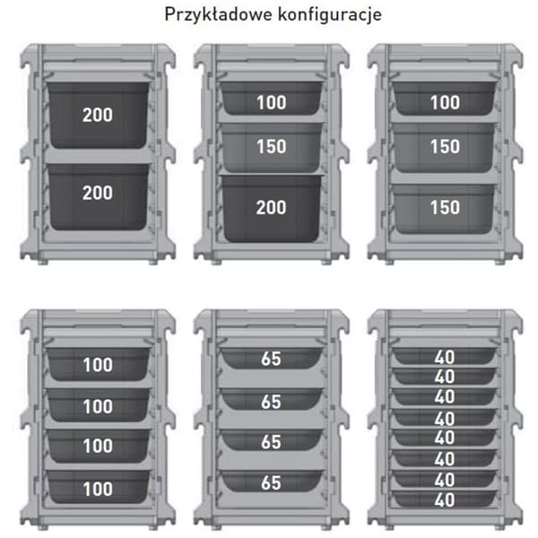 Värmebehållare catering termos EEP 8 x brickor eller behållare GN1/1 100L - Hendi 707999