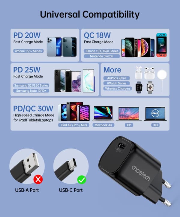 GaN USB Type C PD 30W seinälaturi, musta