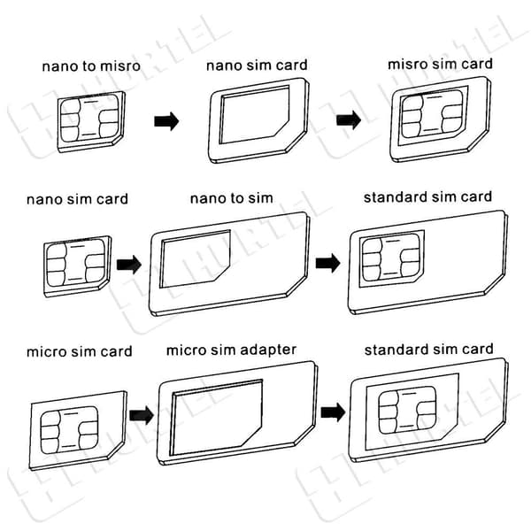 Noosy set med adaptrar för nano micro SIM-kort + vit nyckel