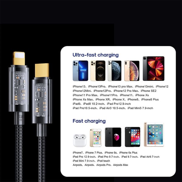 Flettet kabel til iPhone USB-C - Lightning PD 20W 2m blå