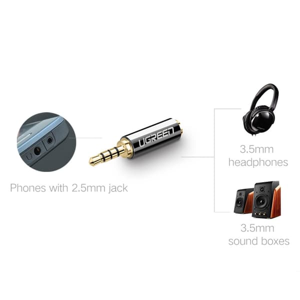 Sovitinpistoke Audioliitinsovitin 2,5 mm uros 3,5 mm jakki naaras musta