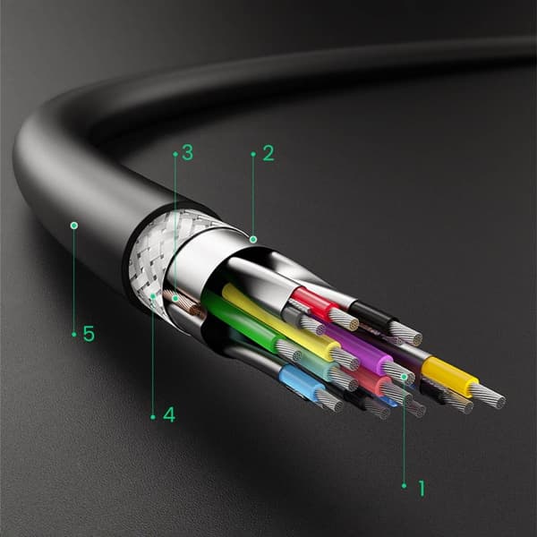 Kabel USB-A 3.0 5Gb/s 0.5m svart