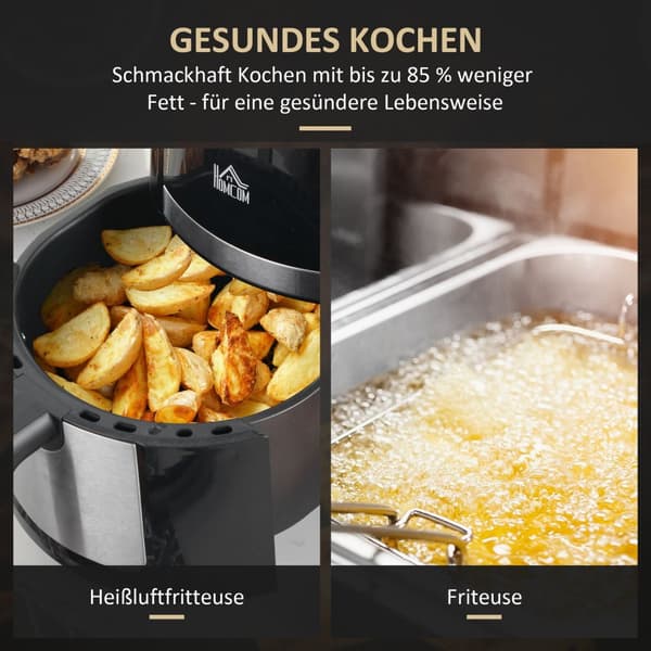 Varmluftfrityrkoker 4L Airfryer med 12 programmer, 60 min timer, non-stick belagt kurv, 1300W frityrkoker uten olje, med overopphetingsbeskyttelse, LE