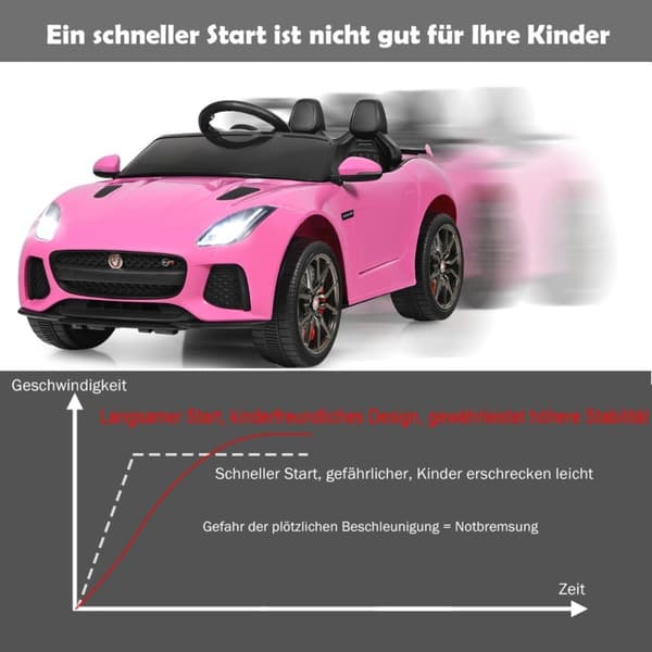 Elektrisk børnebil med historier & musik & horn & forlygter & 2,4G fjernbetjening pink