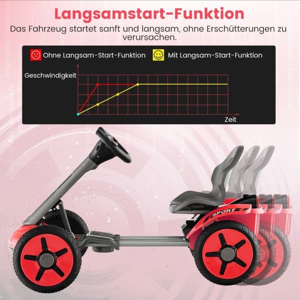 12V elektrisk gokart för barn med LED & 2-vägs justerbar ratt & stolsbelysning röd