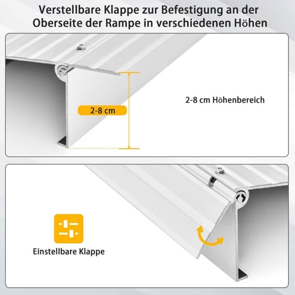 Dörrtröskelramp 8,5 cm hög infartsramp med justerbar aluminiumram halkfri påfartsramp