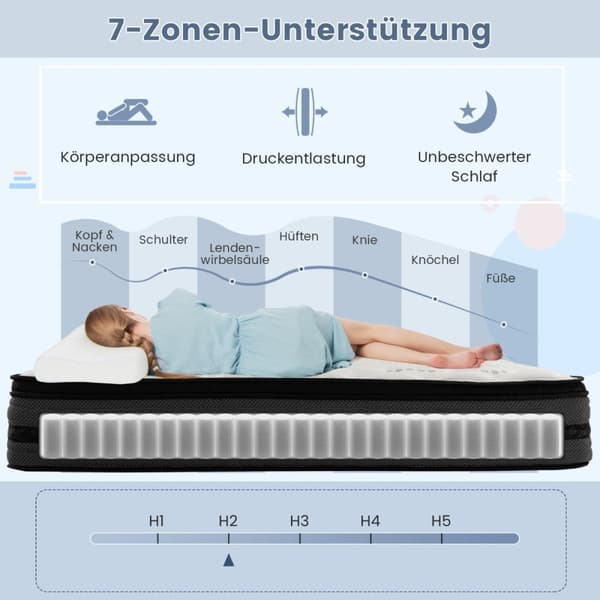 32 cm høyde memory foam madrass med kjølende gel beriket hybrid madrass 140 x 200 cm
