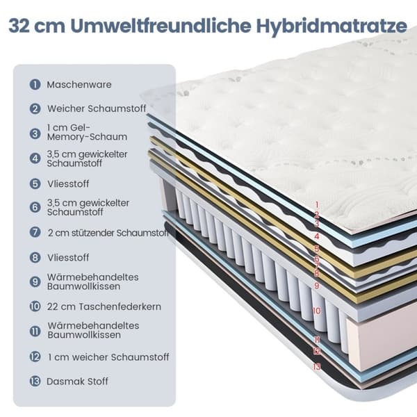32 cm høyde memory foam madrass med kjølende gel beriket hybrid madrass 140 x 200 cm
