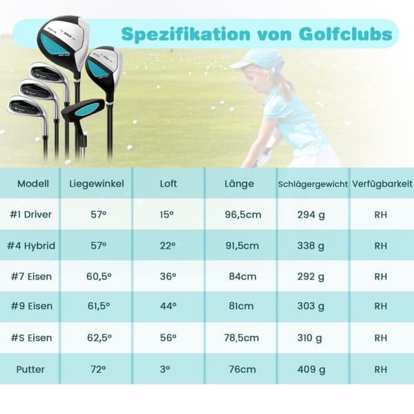 6-delt børnegolfkøllesæt med golftaske og regnslag til børn i alderen 11-13 år blå