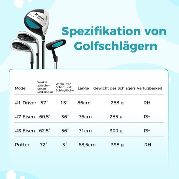 4-delt børnegolfkøllesæt med golftaske og regnslag til børn i alderen 8-10 år blå