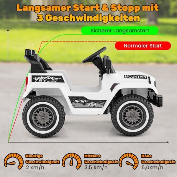 El-jeep til børn med dobbeltmotor &amp; Langsom start &amp; 4-fjedret affjedret ride-on bil hvid