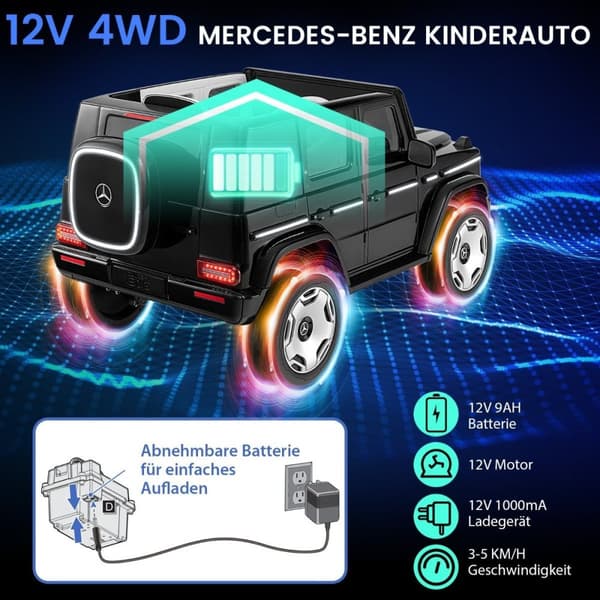 Mercedes-Benz elbil for barn med 2,4G fjernkontroll &amp; Frontlykt 12V elbil sort