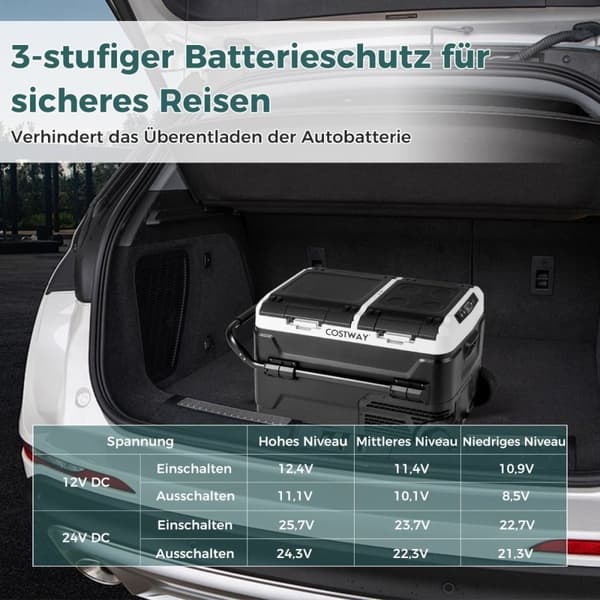 12V autojääkaappi 2 jäähdytysvyöhykkeellä 40L kannettava pakastin kompressorilla (-20℃~20℃)