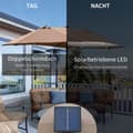 Miniatyrbillede 5 af 10: Parasol med LED dobbelt parasol 440 x 260 cm haveparasol terrasseparasol stor oval med håndsving og metalramme i kaki