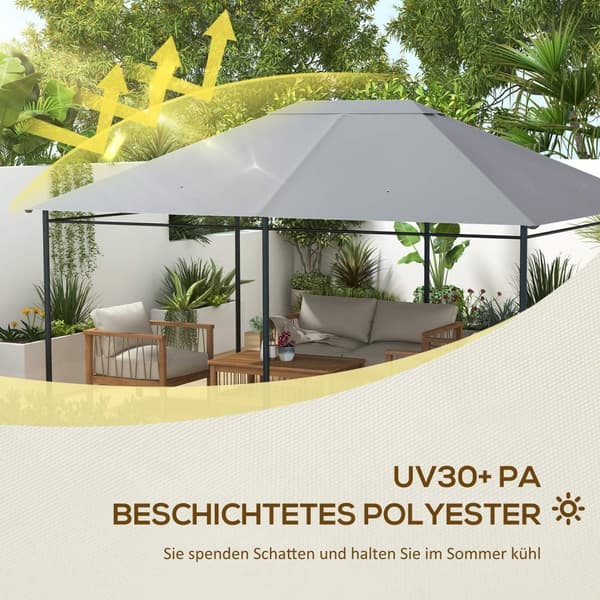 Erstatningstak for paviljong 4 x 3m, vannavvisende paviljongtak med UV-beskyttelse 30+, erstatningsdeksel til hagepaviljong, reservedeler av polyester