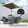 Miniatyrbilde 5 av 10: Parasoll 180 grader Roterbar Høydejusterbar hageparaply med aluminiumsstang markedsparaply Solbeskyttelse Paraply Cantilever Parasoll Balkong Paraply