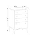 Miniatyrbild 4 av 4: Dresser Heliga