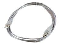 MicroConnect USB 2.0 Extension - USB-förlängningskabel - USB (hane) till USB (hona) - 50 cm