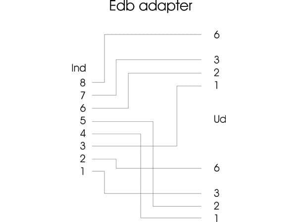 Computeradapter 2X1-2/3-6