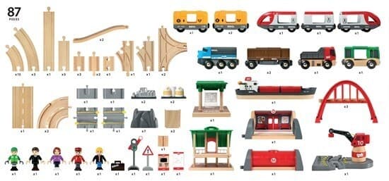 BRIO World 33052 - Rail & Road - deluxe beltesett, stor boks