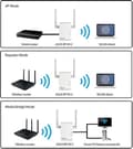 Miniatyrbild 7 av 7: Asus RP-N12 - WiFi-repeater