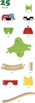 Miniatyrbilde 7 av 8: BRIO 33710 - My First - batteritogsett