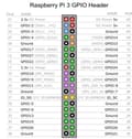 Miniatyrbild 2 av 2: Raspberry Pi 3 modell B+ - en dator med ett kretskort