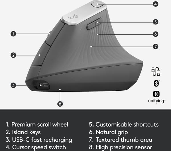 Logitech MX Vertical - hiiri