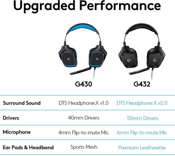 Logitech G432 - spelheadset