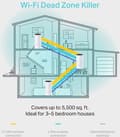 Miniatyrbillede 3 af 8: TP-LINK Deco M4 WiFi - Mesh-system, 3-pak