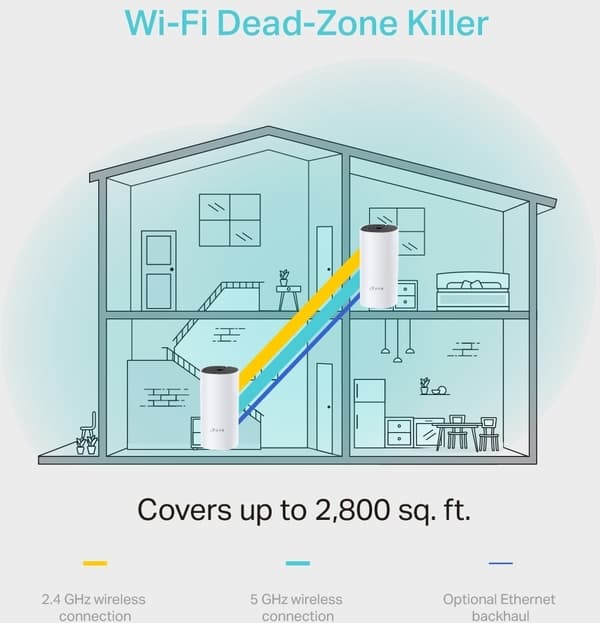 TP-LINK Deco M4 WiFi - Mesh-system, 2-pak