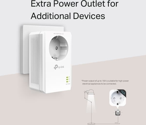 TP-LINK TL-PA7017P KIT Powerline-adapter, 2 st