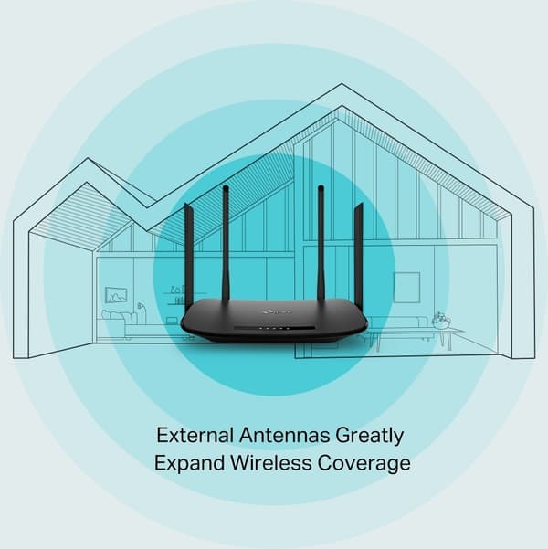 TP-LINK Archer VR300 Dual-band ADSL2+/VDSL modem