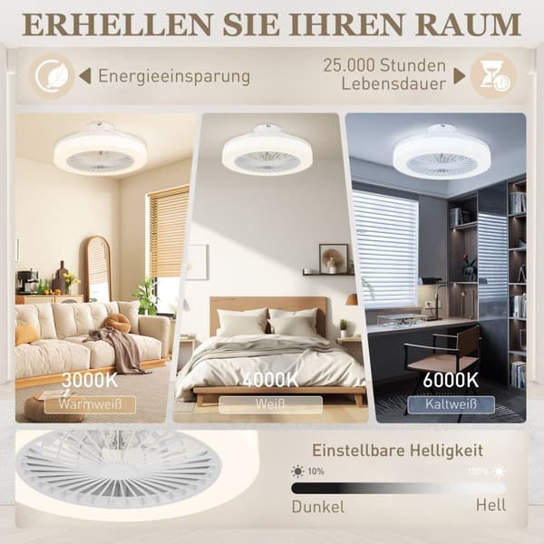 Kattotuuletin valaistuksella kaukosäätimellä LED tuuletin kattovalaisin himmennettävissä 6 nopeudella 40 W lamppu käännettävä tuuletin, ajastin makuuh