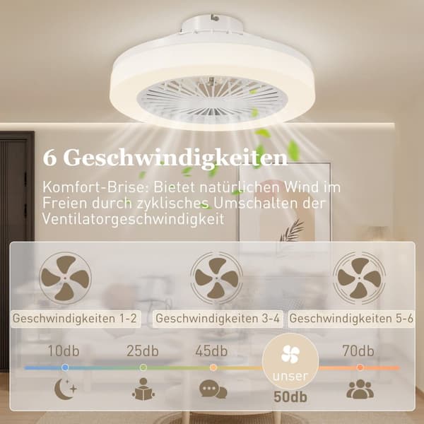 Kattotuuletin valaistuksella kaukosäätimellä LED tuuletin kattovalaisin himmennettävissä 6 nopeudella 40 W lamppu käännettävä tuuletin, ajastin makuuh