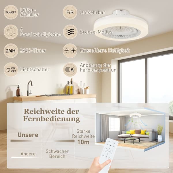 Kattotuuletin valaistuksella kaukosäätimellä LED tuuletin kattovalaisin himmennettävissä 6 nopeudella 40 W lamppu käännettävä tuuletin, ajastin makuuh
