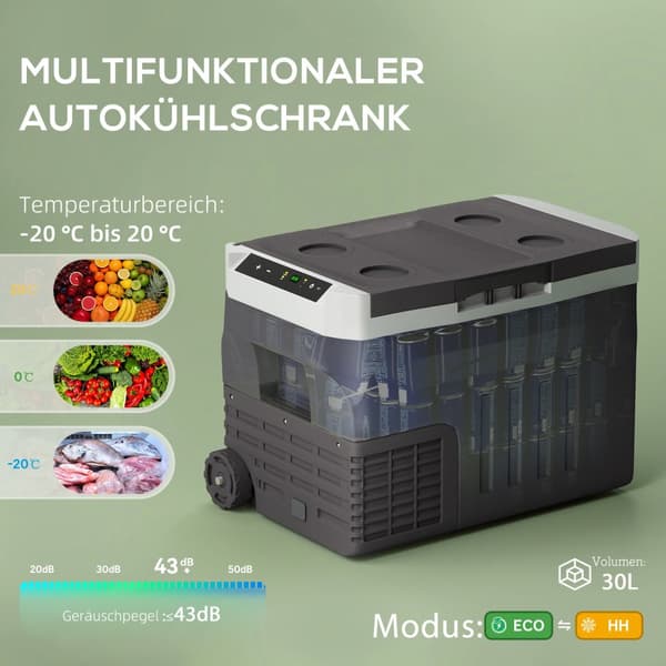 30 litran kompressorin kylmälaatikko sähköinen jäähdytyslaatikko LED ECO-tilaliitännällä viileäpitotoiminto pakastinrasia thermobox minijääkaappi 12/2