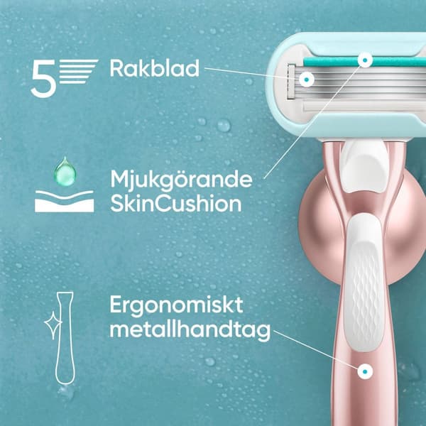 Razor Pro Smooth Sensitive + 1 barberblad